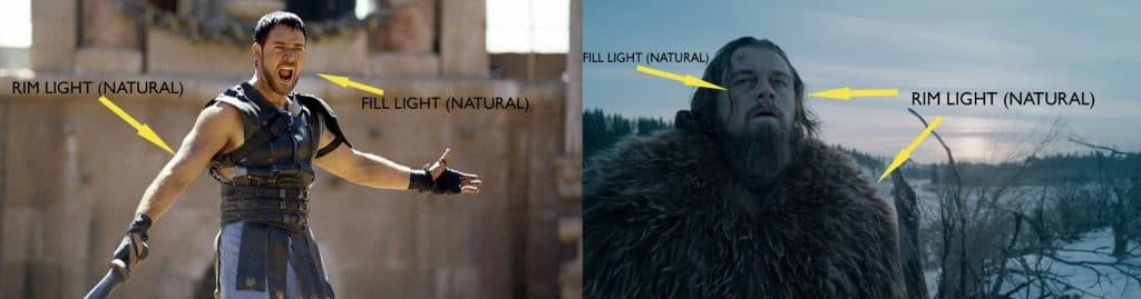 How To Do Three-Point Lighting
