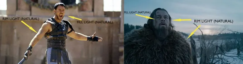 How To Do Three-Point Lighting